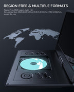 15.7-inch Portable DVD Player with 14.1-inch HD Screen and 6-Hour Battery product feature 3