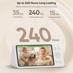 Wireless baby monitor camera with night vision — view 3